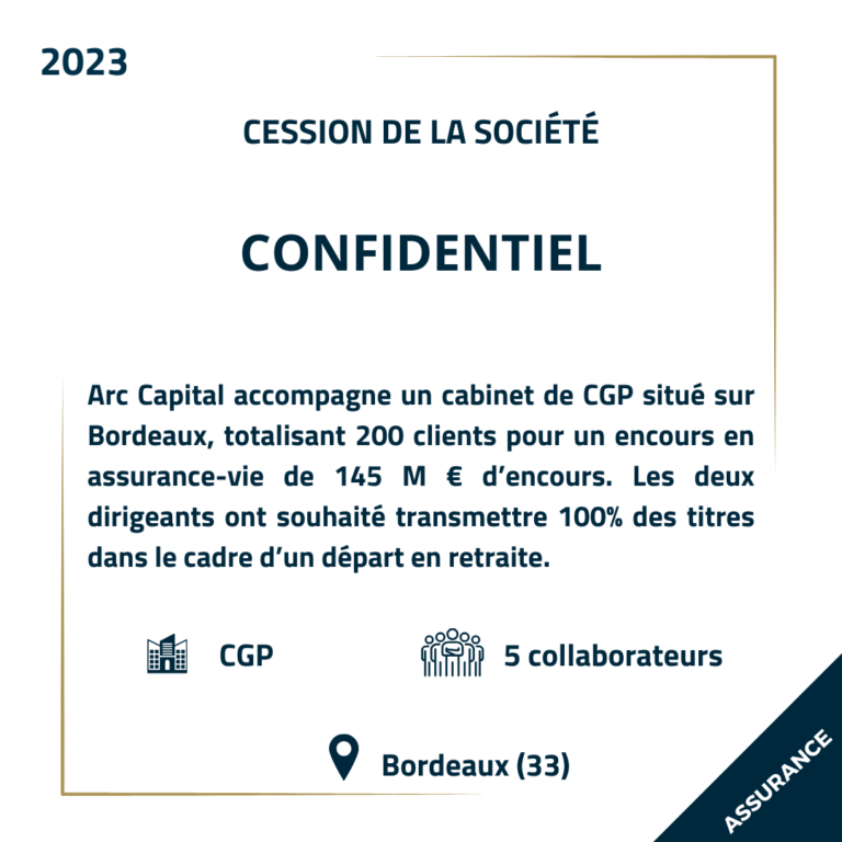 Maximiser le prix de vente : Les leviers financiers à actionner avant une cession